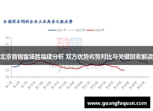 北京首钢客场胜福建分析 双方优势劣势对比与关键因素解读